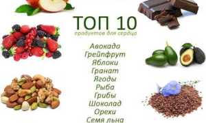 Топ 9 самых полезных продуктов с магнием для сердца и здоровья
