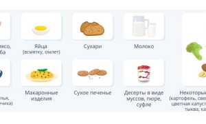 Чем питаться при язве 12-перстной кишки: разрешенные продукты для здоровья