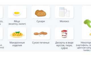 Чем питаться при язве 12-перстной кишки: разрешенные продукты для здоровья