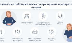 Отравление железом и витаминами с ним: признаки, лечение и профилактика