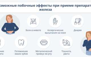 Отравление железом и витаминами с ним: признаки, лечение и профилактика