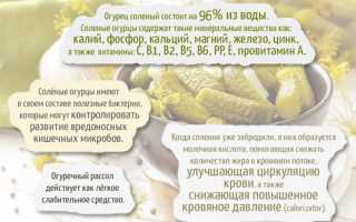 Полезны ли соленые огурцы для здоровья человека