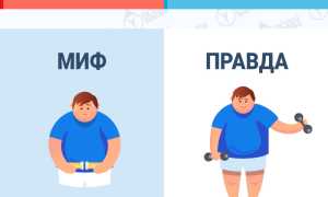 Мифы о здоровом питании. Пять «здоровых» продуктов, без которых можно обойтись, и их альтернативы