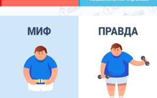 Мифы о здоровом питании. Пять «здоровых» продуктов, без которых можно обойтись, и их альтернативы
