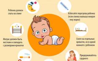 Внезапная младенческая смерть: что это такое, причины и последствия