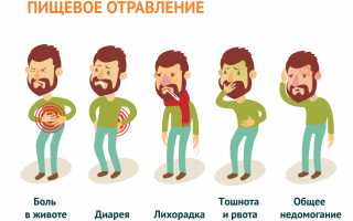 Почему начинается внезапная рвота: причины, в чем опасность и как с этим справиться