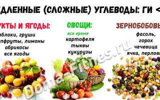 В каких продуктах есть медленные углеводы: основы здорового питания для здоровья