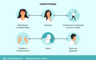 Какие бывают осложнения после кровоизлияния в мозг? Важные аспекты здоровья