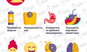 Что случится с вашим телом, если есть сладости каждый день: полезные советы и рекомендации