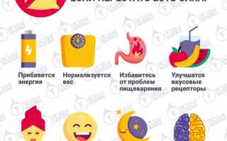 Что случится с вашим телом, если есть сладости каждый день: полезные советы и рекомендации