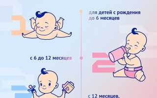 Когда можно кормить ребенка молоком из магазина и чем это важно?