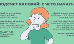 Как рассчитать, сколько калорий нужно в день для здоровья?