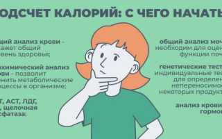 Как рассчитать, сколько калорий нужно в день для здоровья?
