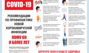 Как определить у себя признаки коронавирусной инфекции? Полезные советы и рекомендации