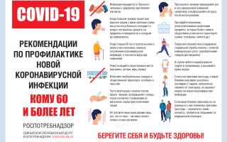 Как определить у себя признаки коронавирусной инфекции? Полезные советы и рекомендации