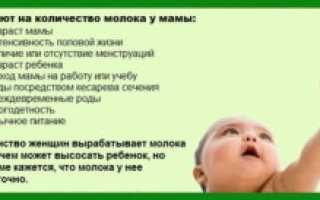 Если ребенок не наедается грудным молоком что делать