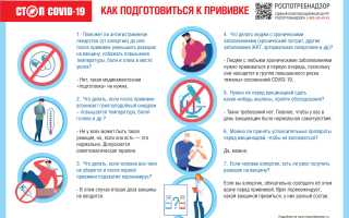 Нормальная реакция на прививки и чего стоит опасаться родителям? Полезные советы