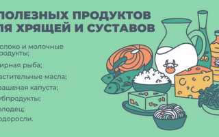 7 продуктов для здоровья суставов и костей в вашем рационе