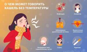 Почему человек постоянно кашляет без причины и нет температуры, что делать?