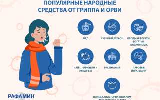 Как быстро вылечить грипп в домашних условиях без лекарств