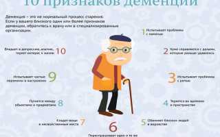Поведение людей с деменцией и его особенности в повседневной жизни