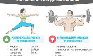 Тренировки с температурой: что может пойти не так в вашем здоровье?