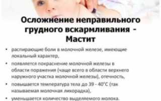 Гнойный мастит при грудном вскармливании