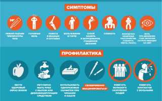Простуда приближается: как не разболеться и сохранить здоровье