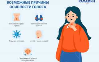 Охрип и пропал голос: как его вернуть быстро и эффективно?