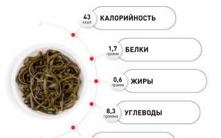 Чем полезна и вредна для здоровья морская капуста, факты о ней и её влияние на организм