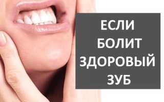 Почему могут болеть здоровые зубы: 10 основных причин и их последствия