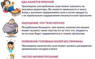 Почему вредно есть много соли: что будет с вашим организмом и здоровьем