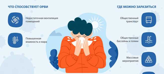 Можно ли простудиться летом? Главные факты о летней простуде и советы