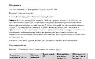 Сколько куриных яиц можно съедать в неделю: научные данные и рекомендации