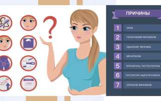 Почему у женщин бывает переизбыток тестостерона? Причины и последствия