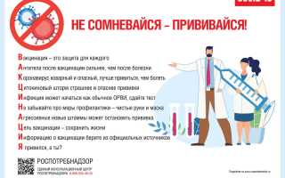 Заразен ли привитый от коронавируса? Вопросы и ответы