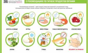 Как правильно мыть овощи и фрукты перед едой для здоровья