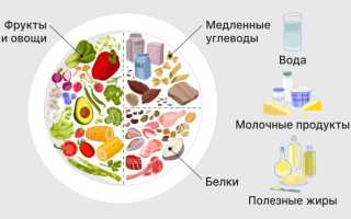 Второй триместр беременности: к чему готовиться и что ожидать?