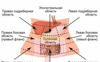 Почему болит в эпигастральной области (под ложечкой)? Возможные причины и рекомендации