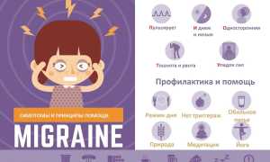 Бывает ли мигрень у детей и как с ней справиться