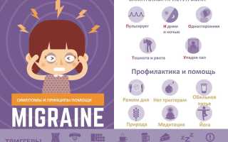 Бывает ли мигрень у детей и как с ней справиться