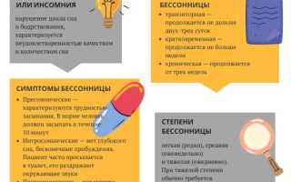 Почему я долго сплю и не могу выспаться. Причины гиперсомнии и их последствия