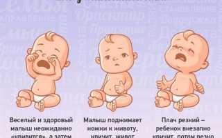 Колики или газики у новорожденных? Отличия и советы