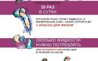 Как лечить ротавирусную инфекцию взрослому при температуре в домашних условиях