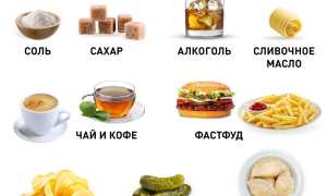 Чем можно быстро повысить давление: 7 проверенных способов для здоровья