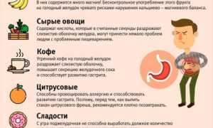 Почему вредно курить с утра на голодный желудок для здоровья