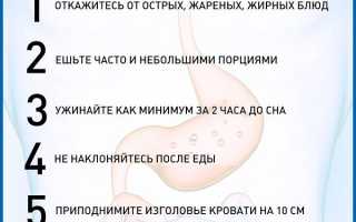 Изжога при беременности и способы справиться с ней: полезные советы