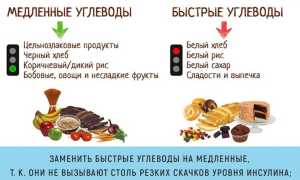 Нужно ли есть углеводы после тренировки для восстановления?
