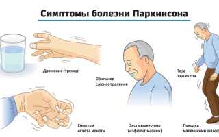 Ранние признаки болезни Паркинсона: какие они и как их распознать?