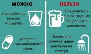 Опохмеляться или нет: лечится ли похмелье и как?